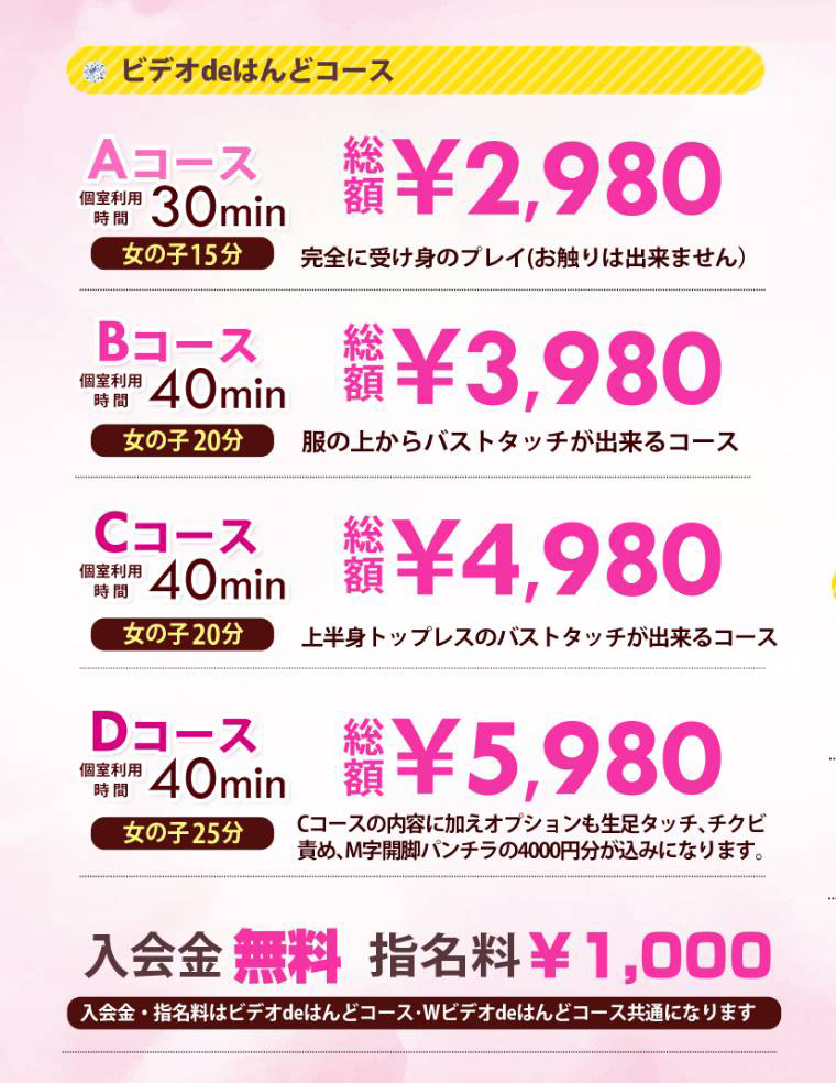 料金システム