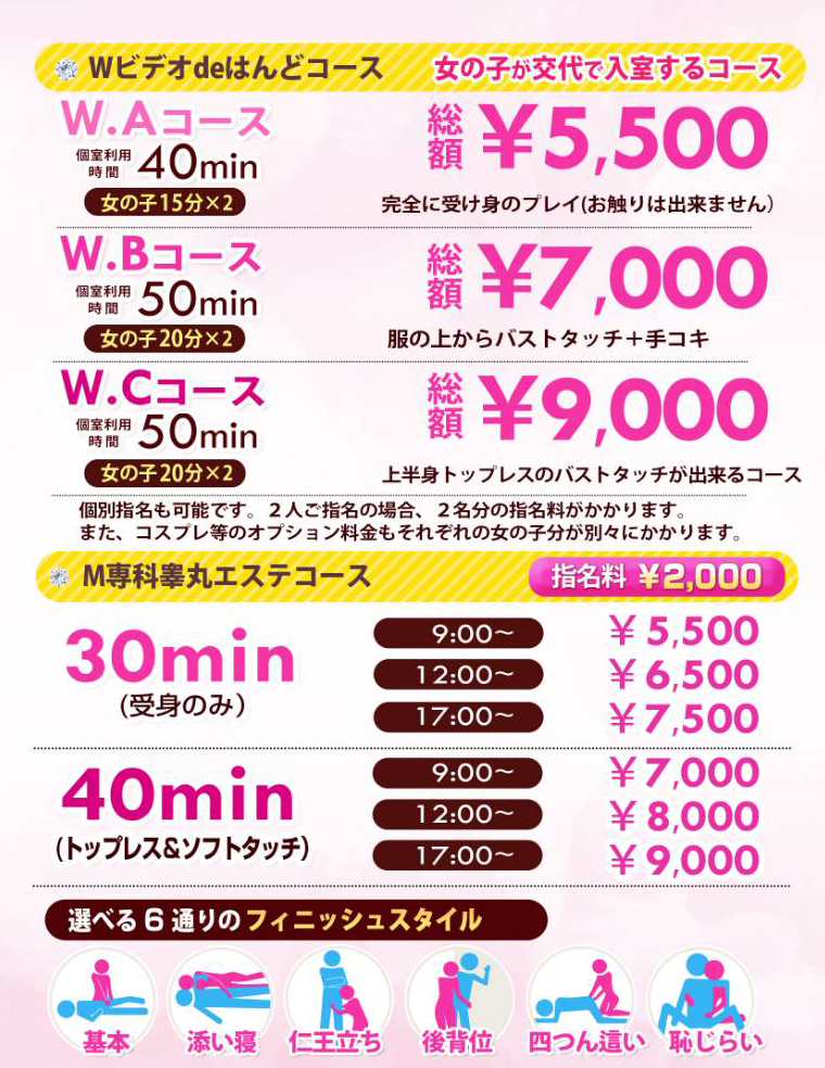 料金システム